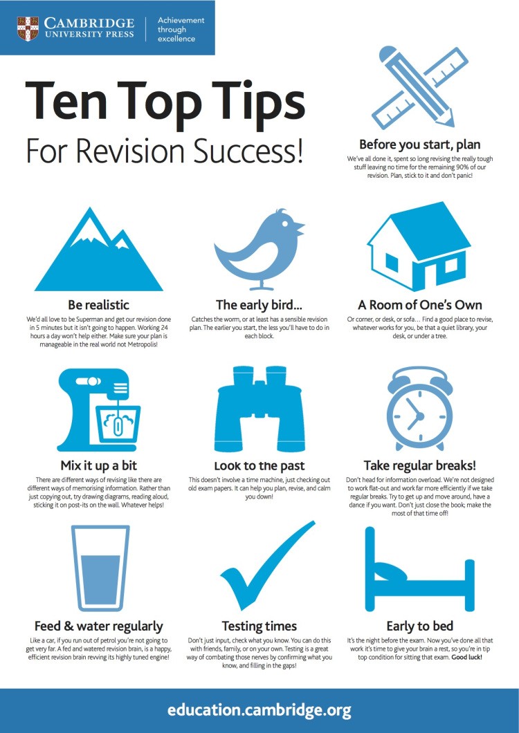 Revision tips